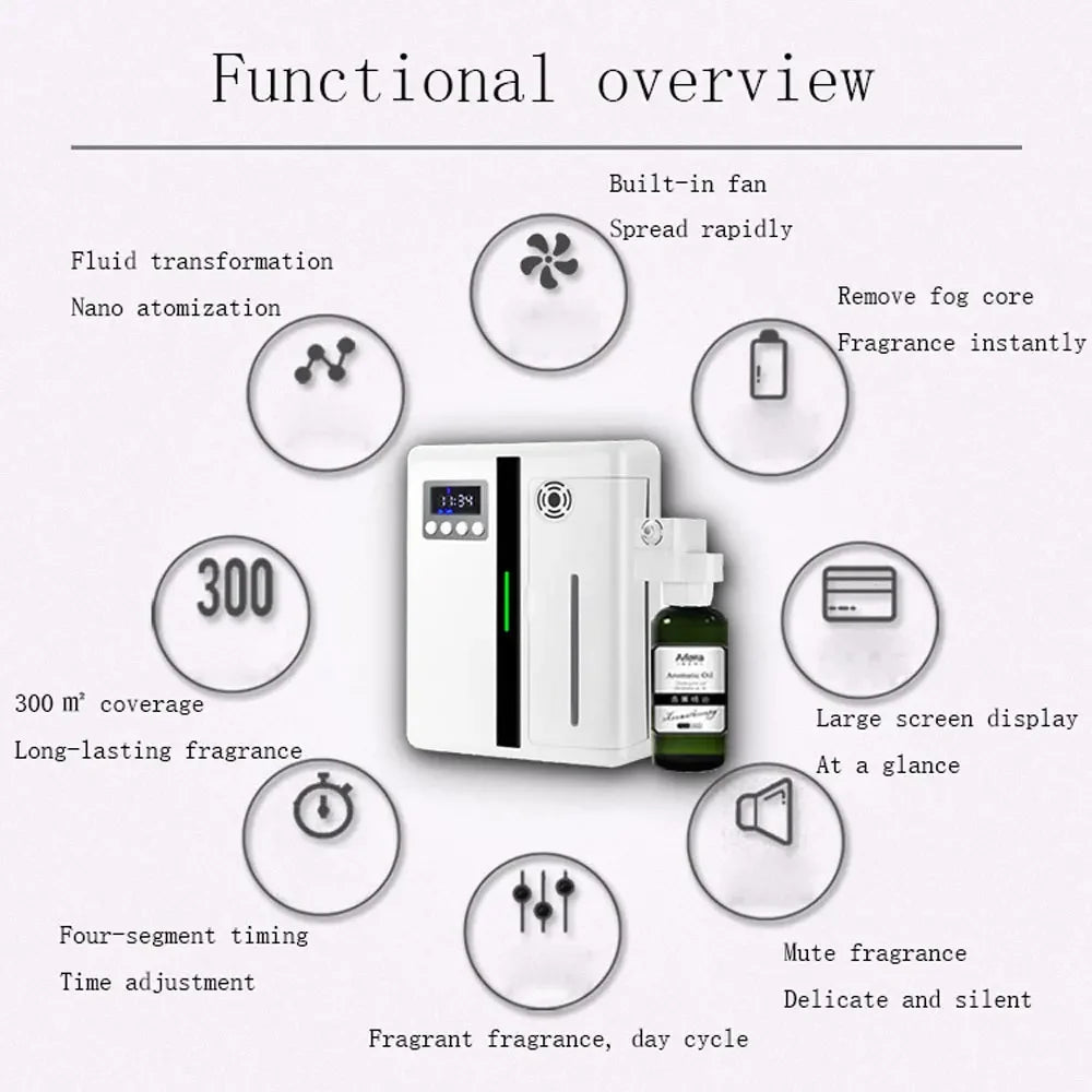 Essential Oils Aroma Diffuser Auto Flavoring Scent Machine